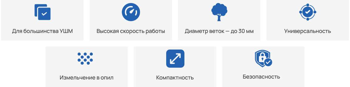 Веткоизмельчитель на УШМ «Дачный»